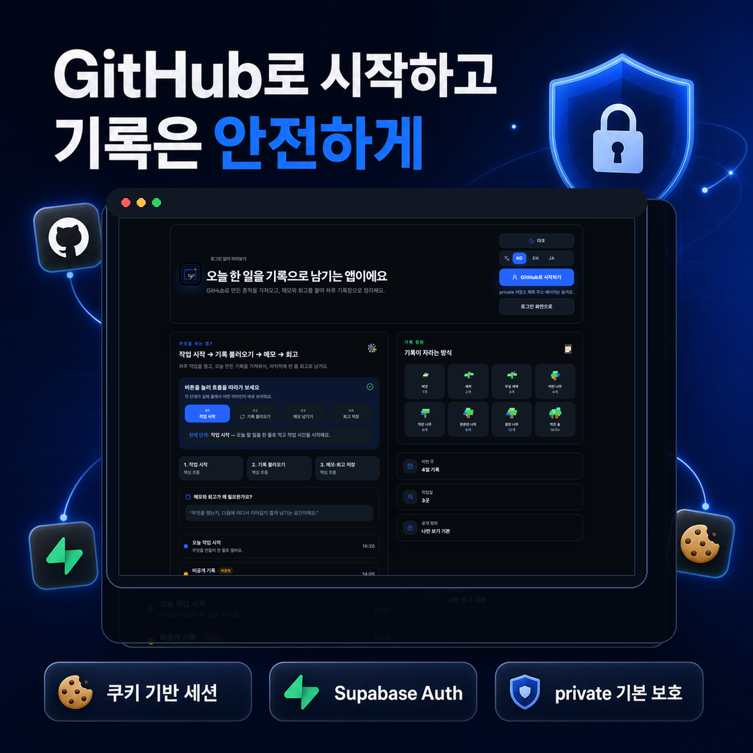 각자코딩 미리보기 화면
