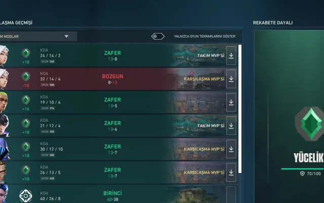 Customer screenshot of Mitamers Warframe FPS