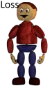 Loss