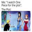 plot