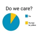 Do We Care?