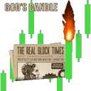 lets make it bullish