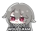 vita ram