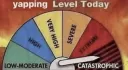 Yapping Level Catastophic