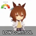 low cortisol