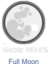 FullMoon